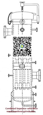 Combined Equipment with Feather Vane/Multi-cyclone Bundle and Cartridge Bundle羽叶分离/多因子旋流子—滤芯式多效多级组合器