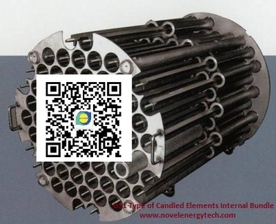 G51 Type of Candled Elements Internal Bundle  G51型超级精密烛式滤芯内件组