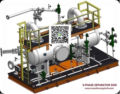 Skids Mounting for Separators, Filters and Coalescers 分离器、过滤器、聚结器橇块