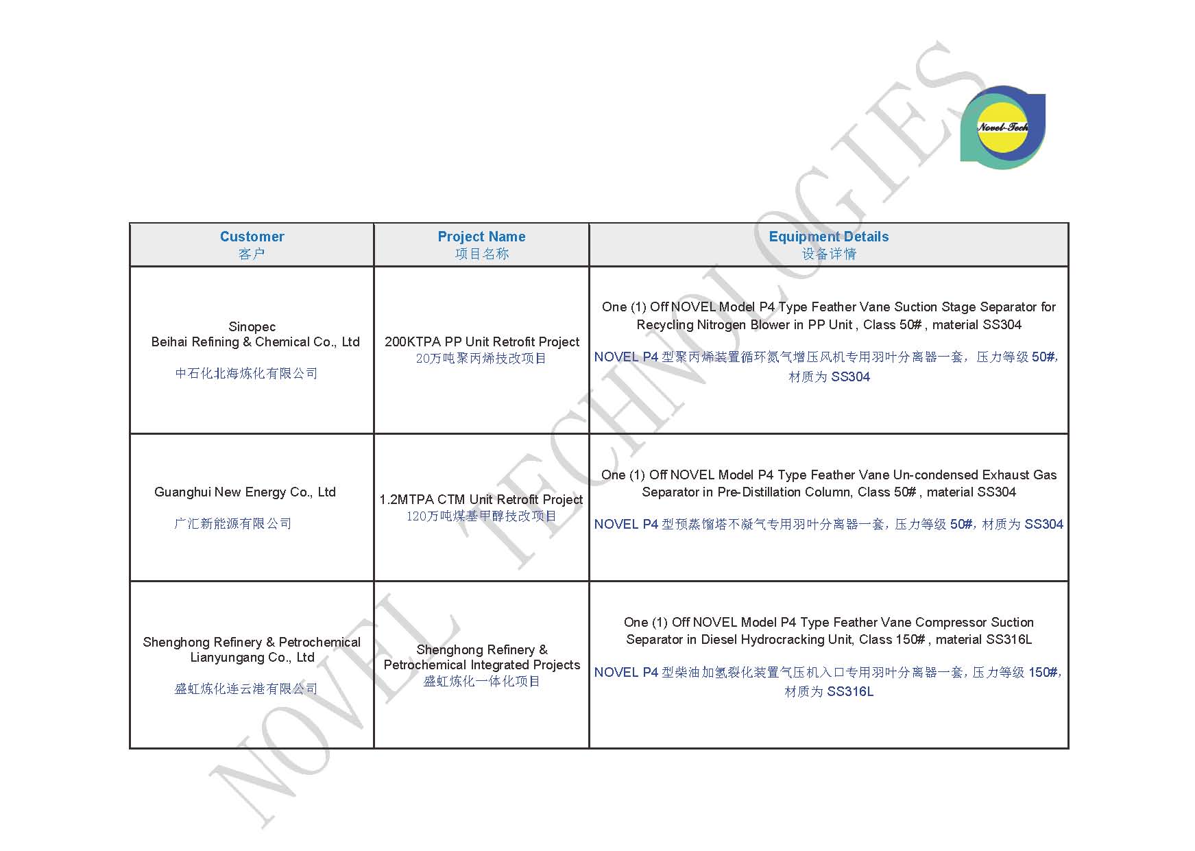 15-China Area References-2025.jpg